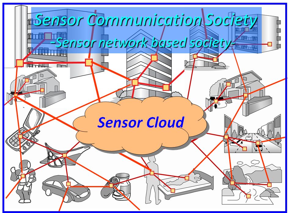 Wireless Sensor Network image